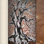 Risba kovanih vrat, oblikovanje kovanih vrat